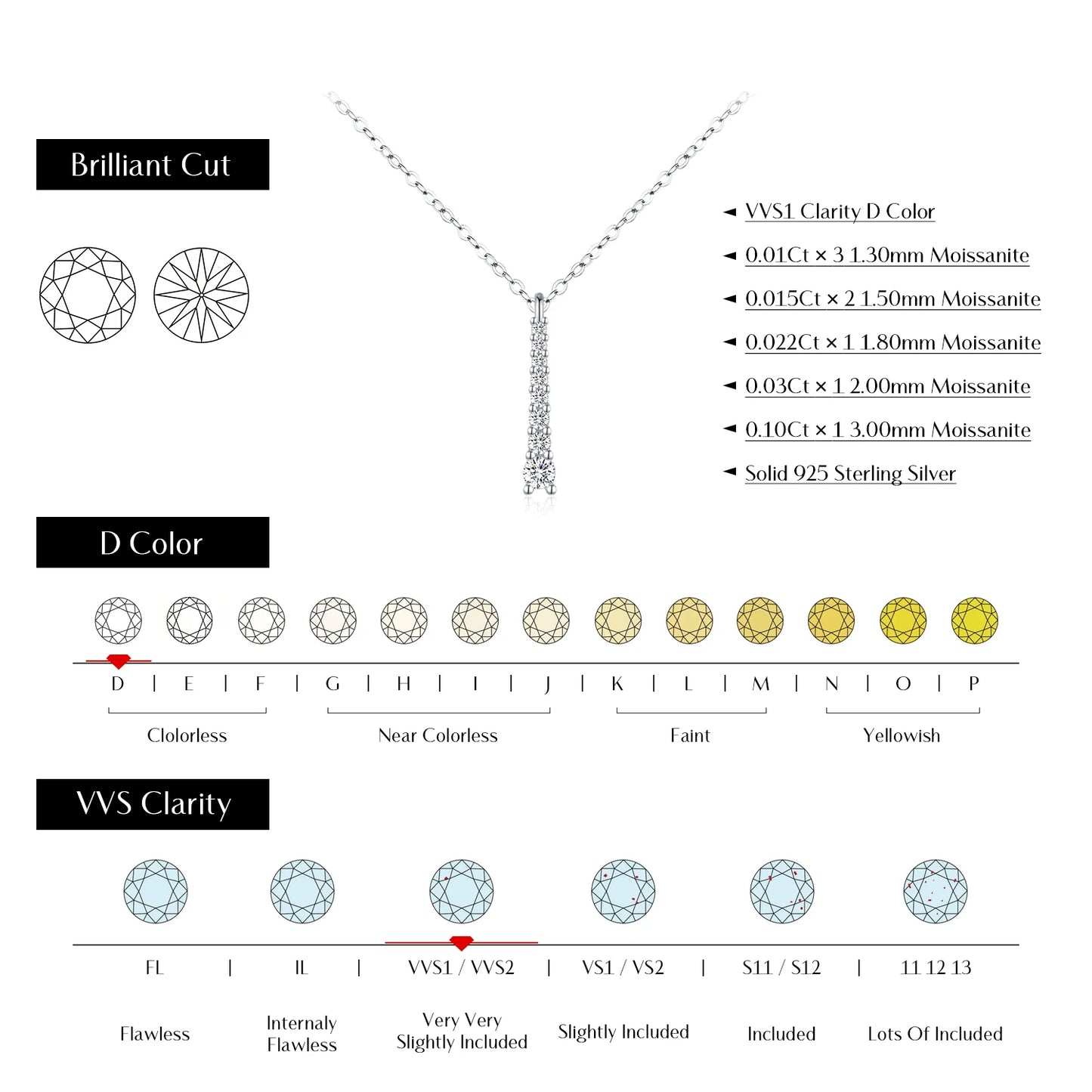 Stellar Charm: Personalized Y-shaped Moissanite Necklace, 925 Sterling Silver