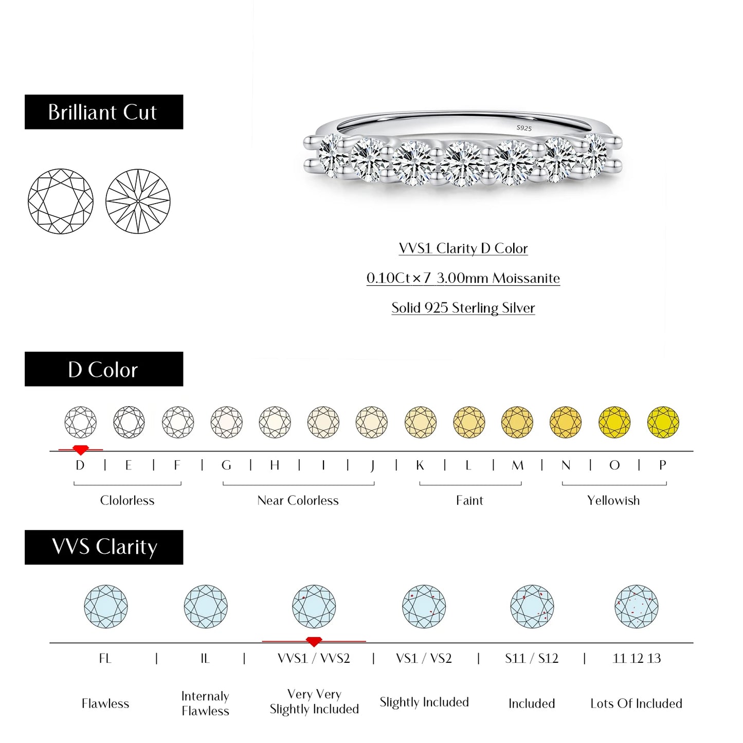 Eternal Grace: Authentic 925 Silver D Color Moissanite Eternity Ring