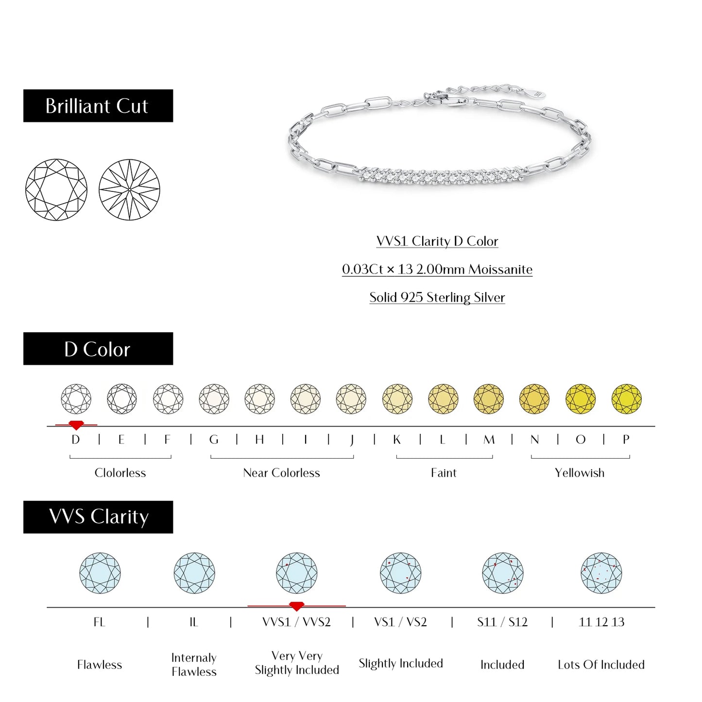 Stellar Brilliance: Adjustable Moissanite Sparkle Bracelet, 925 Sterling Silver