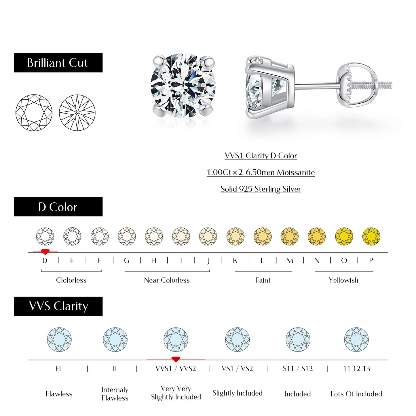 Ethereal Sparkle: Sterling Silver D Color Moissanite Stud Earrings