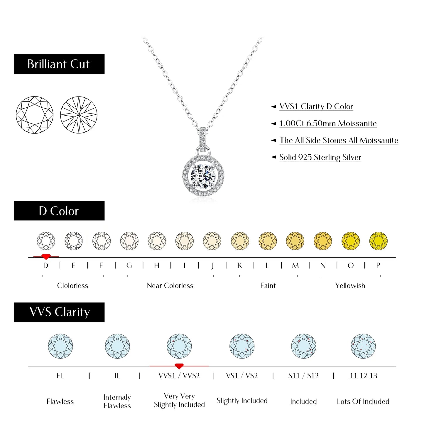 Celestial Glow: 925 Sterling Silver 1 Carat D Color Moissanite Pendant Necklace